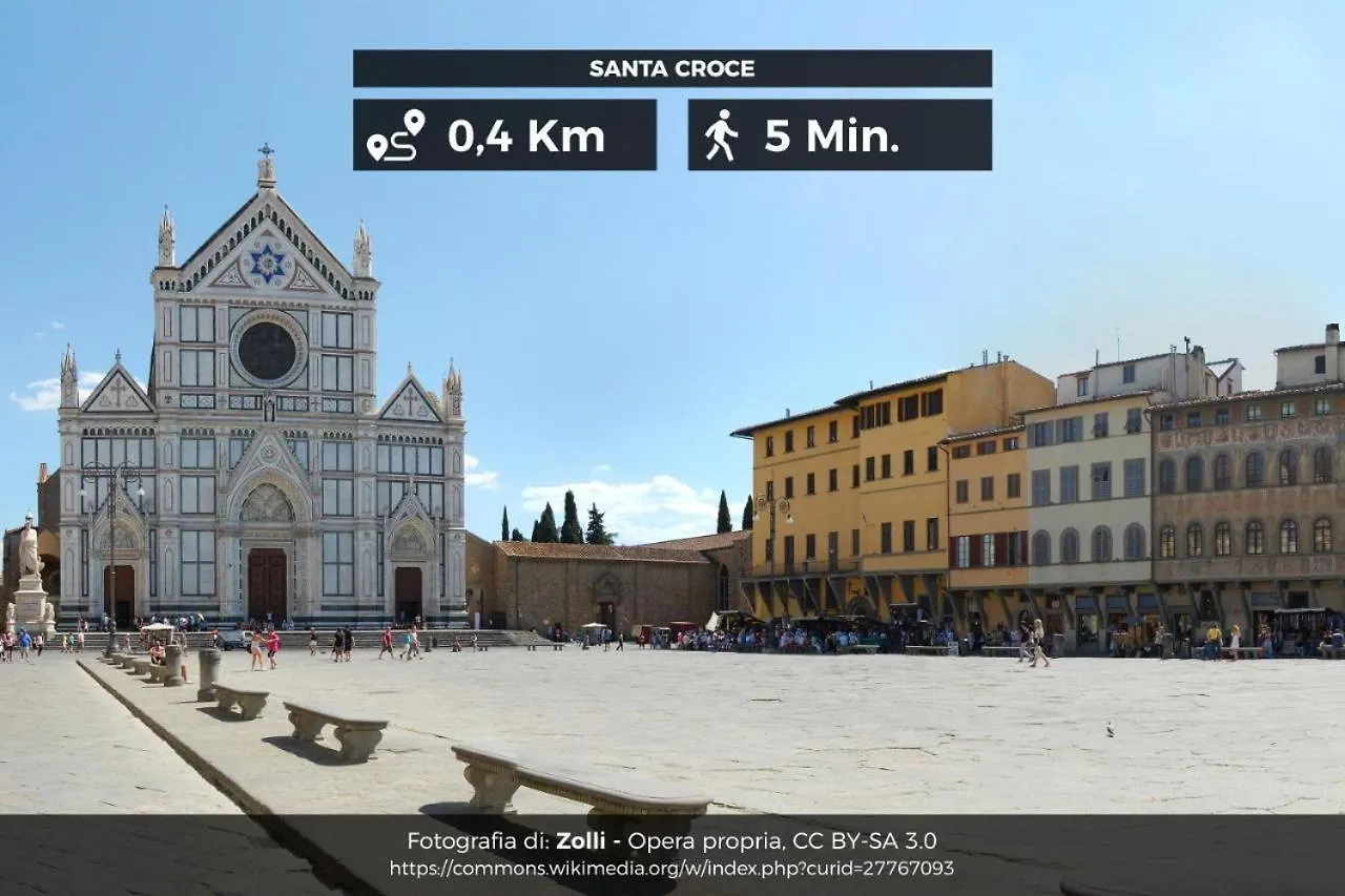 Esclusivo Appartamento Centrale Wifi E Ac Florence Apartment