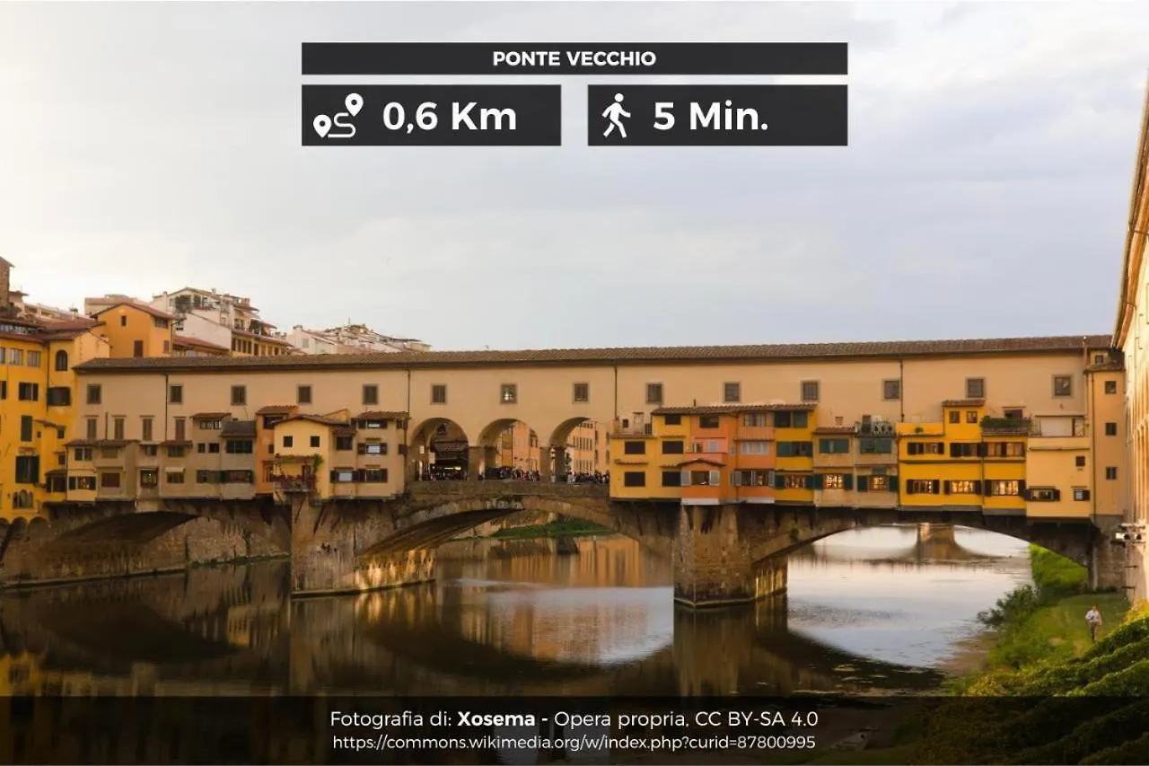 Apartment Esclusivo Appartamento Centrale Wifi E Ac Florence Italy